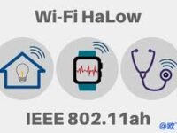 Wi-Fi HaLow (802.11ah) en profondeur : architecture radio, performances réelles et positionnement IoT