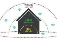 Wi-Fi HaLow (802.11ah) : modèle de capacité, RAW,TWT et règles de conception réseau